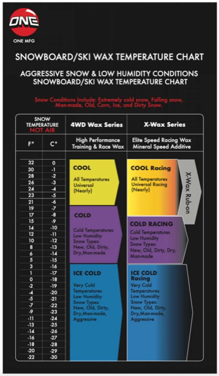 Oneball Eco Leaf Push Up All Temp 2022-2023 - Image 4