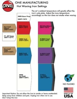 Oneball Hot Wax Kit 2022-2023 17 Oneball Hot Wax Kit 2022-2023 -Volcom Store oneball hot wax kit 2022 2023 ski pro 792368452