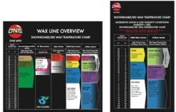 Oneball World Domination Wax Kit 2022-2023 -Volcom Store oneball world domination wax kit 2022 2023 ski pro 296957037