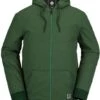 Volcom Dustbox Insulated Jacket 2022-2023